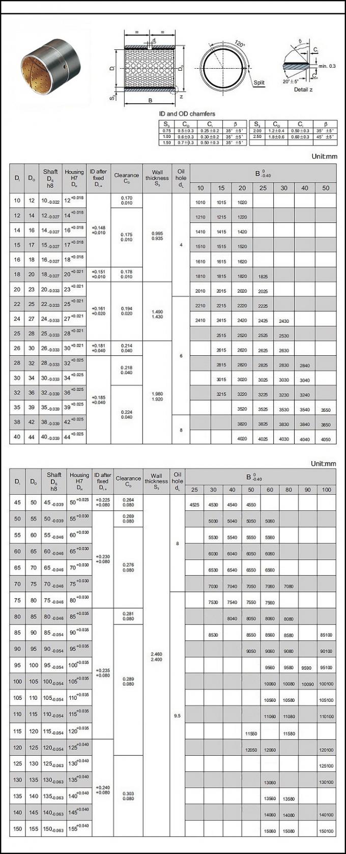 Tin Lead Bronze Alloy CuSn4Pb24 Bi Metal Bearings Carbon Steel HB 4570