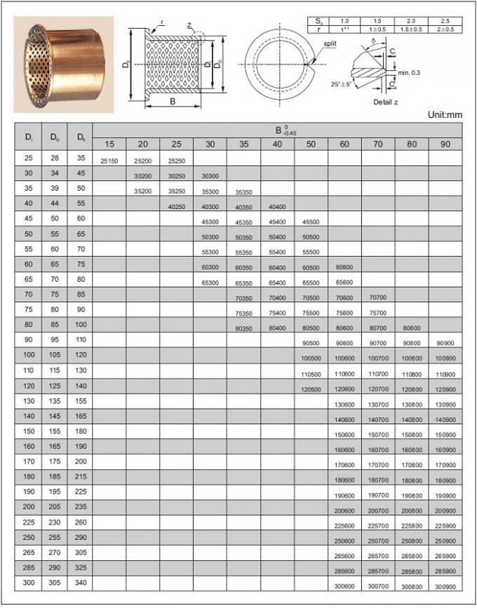 Gearbox Anti Erosion Wrapped Bronze Bearing With Special Solid Lubricant 1