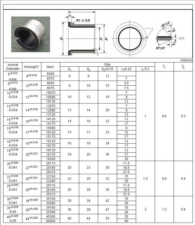 Multilayer Composite Self Lubricating Bearings Low Carbon Steel + Porous Bronze + PTFE 1