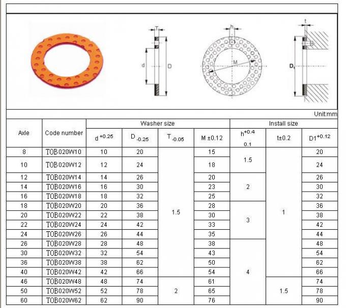 Low - Carbon Steel POM Boundary Lubricating Bearings Orange Without Lead 1