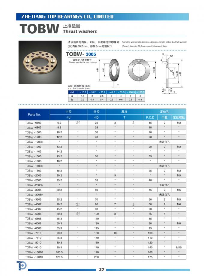 Casting Copper bearing thrust washer With Solid Lubricant Plugs 0