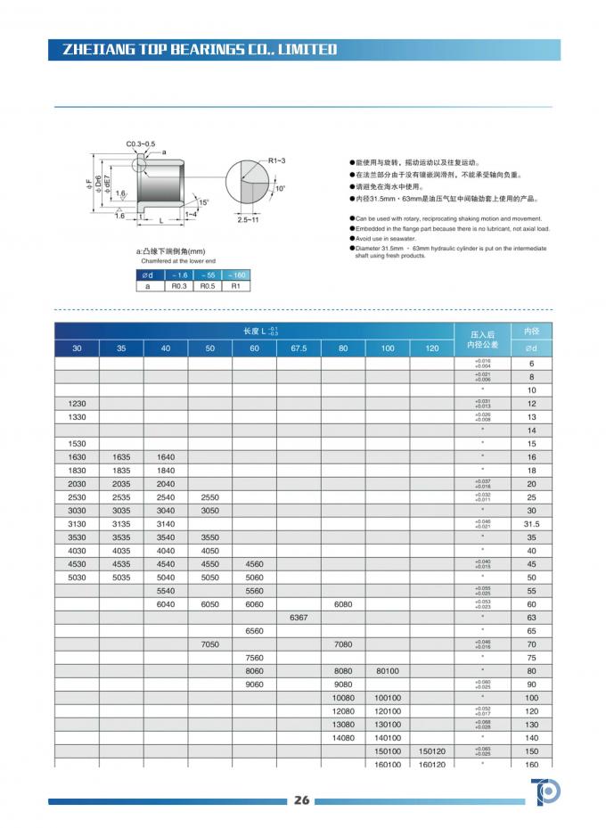 Solid Lubricant Plugs Casting Copper Metric Bronze Sleeve Bearings With