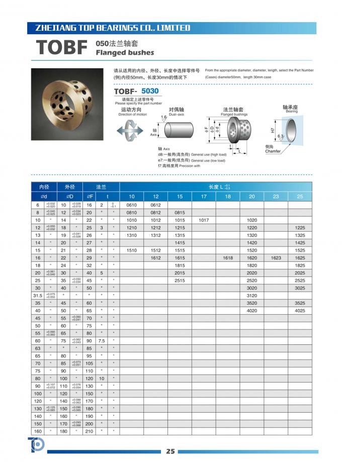 Copper Cast Bronze Bearings / Flanged Bronze Bearings -250~+400℃ 1